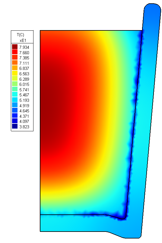 Image of Axis-symmetric Tea Cup Temperature Plot